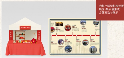 十二月市之药市——交子药市仁心术(图7)