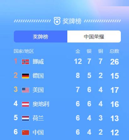 QQ截图20220215191632.jpg
