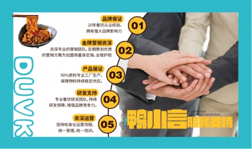 餐饮创业选项目 鸭小言秘制鸭货商业项目分析