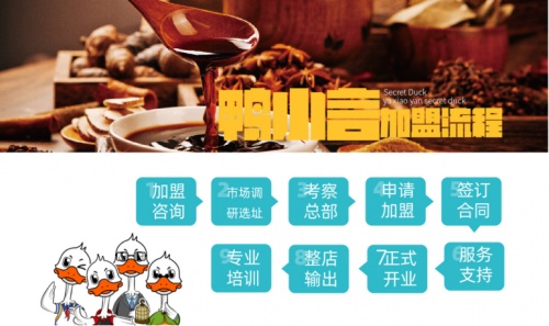 餐饮创业选项目 鸭小言秘制鸭货商业项目分析