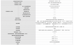  北京二锅头擅用冬奥标志被罚