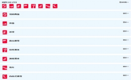 冬奥会每日赛程 - 2月17日