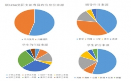 集点滴之微光，共照乡村振兴梦