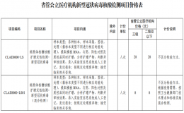 4月7日起巴中核酸检测再降价