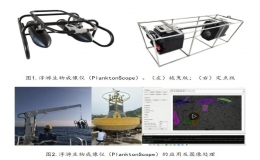 海洋浮游生物监测传感器的研制及系统优化