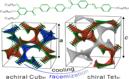 科研人员发现超分子手性产生新机制