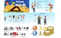 虚拟现实和可视化技术“赋能”思政课堂