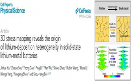 薄首行团队实现固态电池三维应力成像