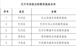 巴中市省级自然教育基地已达5家