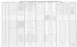 巴中市2022年暑期公共文化培训系列活动上线