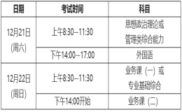 2025年上海硕士研究生招生考试（初试）