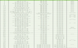 全国共有具有博士学位授予权的普通高校共427所