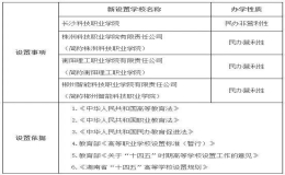 湖南即将新增4所大学 其中3所以公司命名