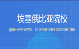 教育部留学服务中心认证的埃塞俄比亚院校都有哪些？