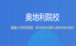 教育部留学服务中心认证的奥地利院校都有哪些？