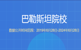 教育部留学服务中心认证的巴勒斯坦院校有哪些？