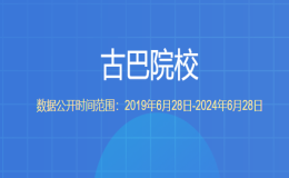 教育部留学服务中心认证的古巴院校有哪些？