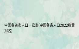 中国各省市人口一览表(中国各省人口2022数量排名)