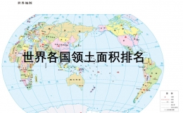 世界国家的大小排名，国土面积排名前十的国家